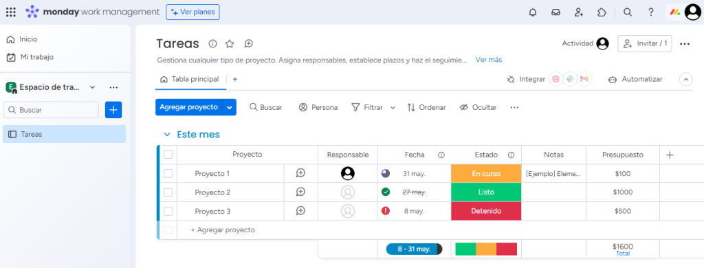 administracion de tiempo monday.com