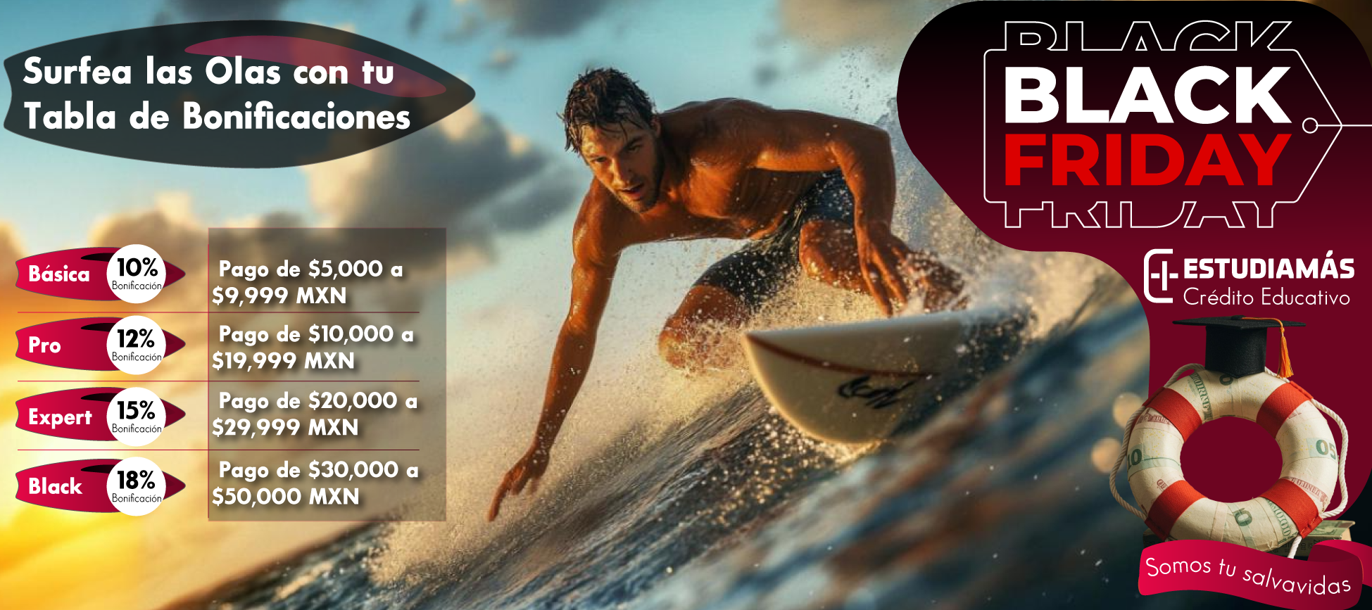 promocion de bonificaciones de credito financiamiento educativo